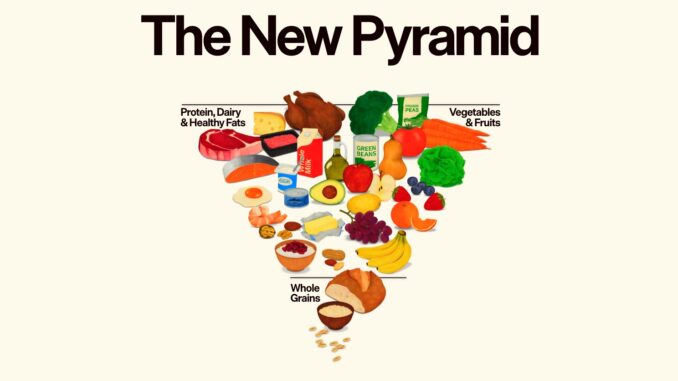 new dietary guidelines emphasizing less sugar and more protein from real foods